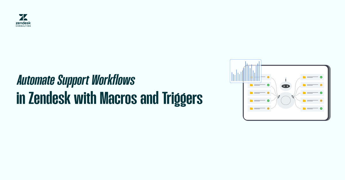 Automate Support Workflow in Zendesk with Macros and Triggers
