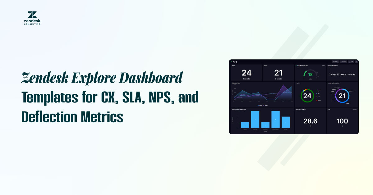 Zendesk Explore Dashboard Templates for CX, SLA, NPS, and Deflection Metrics