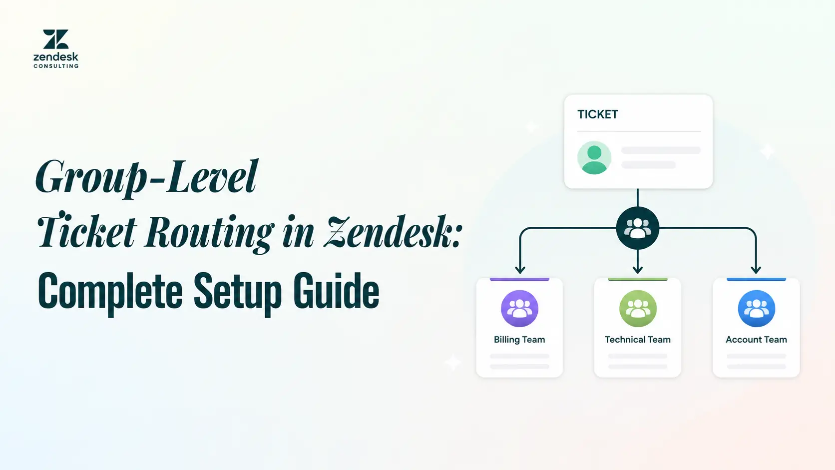 Group-Level Ticket Routing in Zendesk